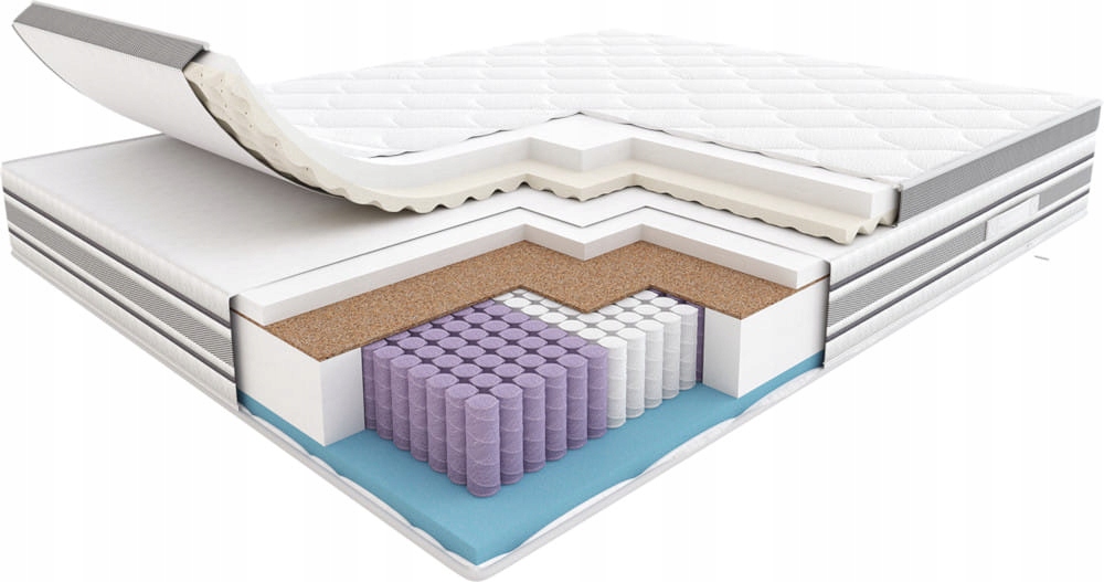 

Materac Hilding Electro 140x200 Hybrydowy