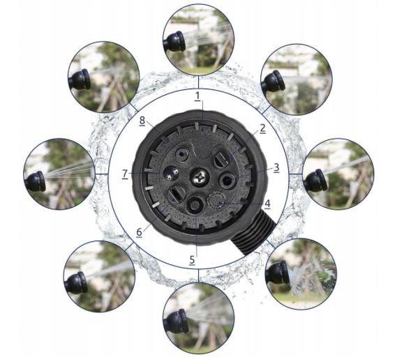 WĄŻ OGRODOWY ROZCIĄGLIWY 30m ZŁĄCZKI PISTOLET 8w1 Kod producenta RE-217