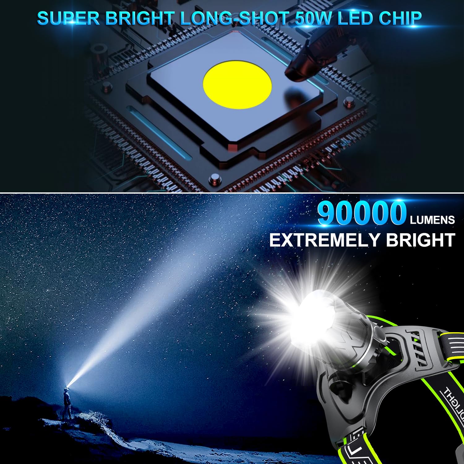 PEAKRO Latarka Czołowa LED 90000 Lumen USB Do Kempingu Roweru Wędkowania — miniatura 2