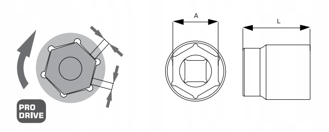 NASADKA UDAROWA 3/4" 60MM 6-KĄTNA PROLINE Kod producenta 18960