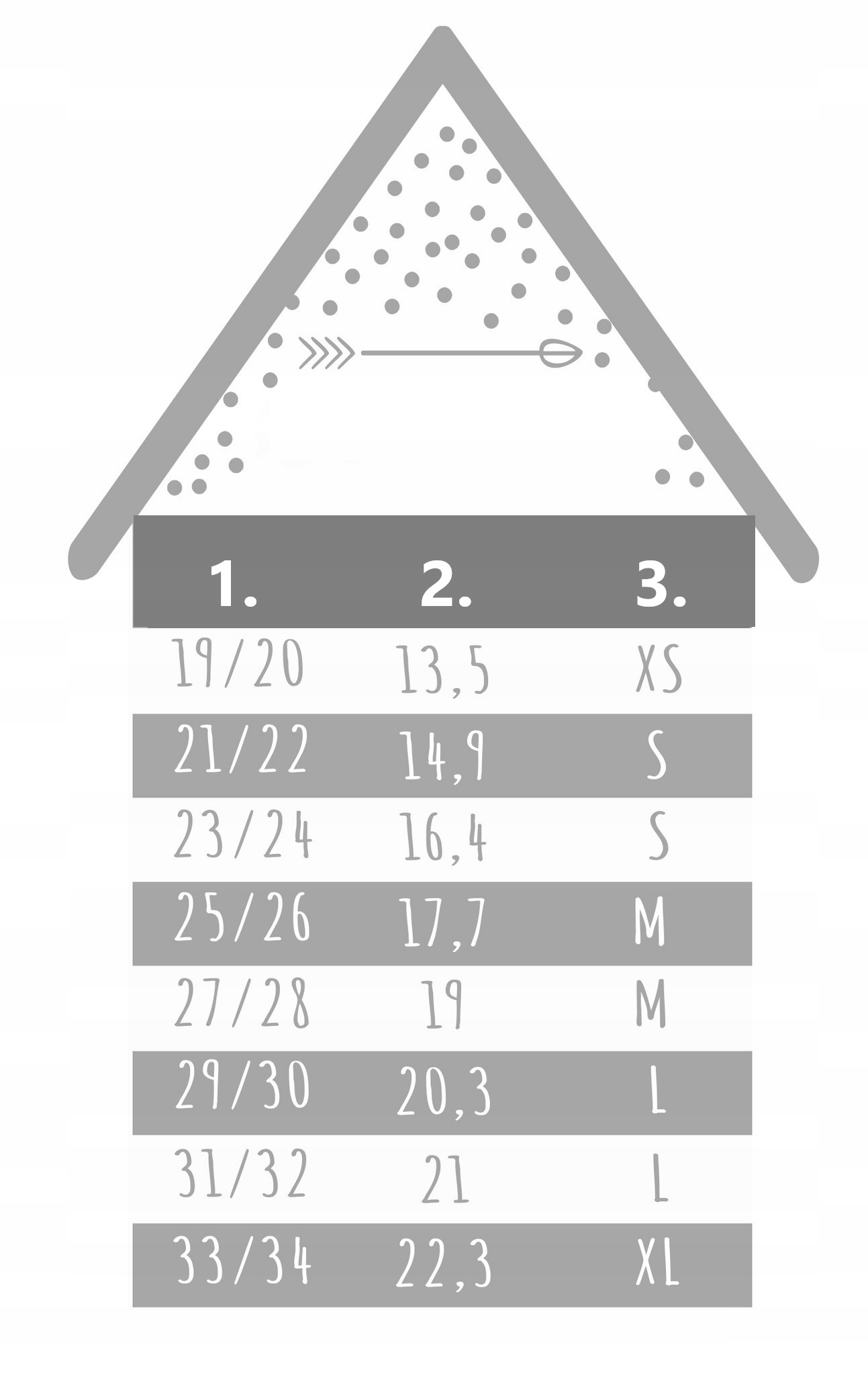Kalosze obuwie Żółte KALOSZEPOPROSZE wkł 19 cm Płeć chłopcy dziewczynki