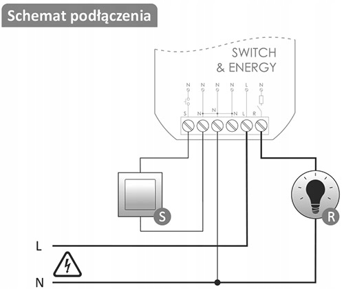 Sterownik F&F Fox WiFi Zasilanie sieciowe