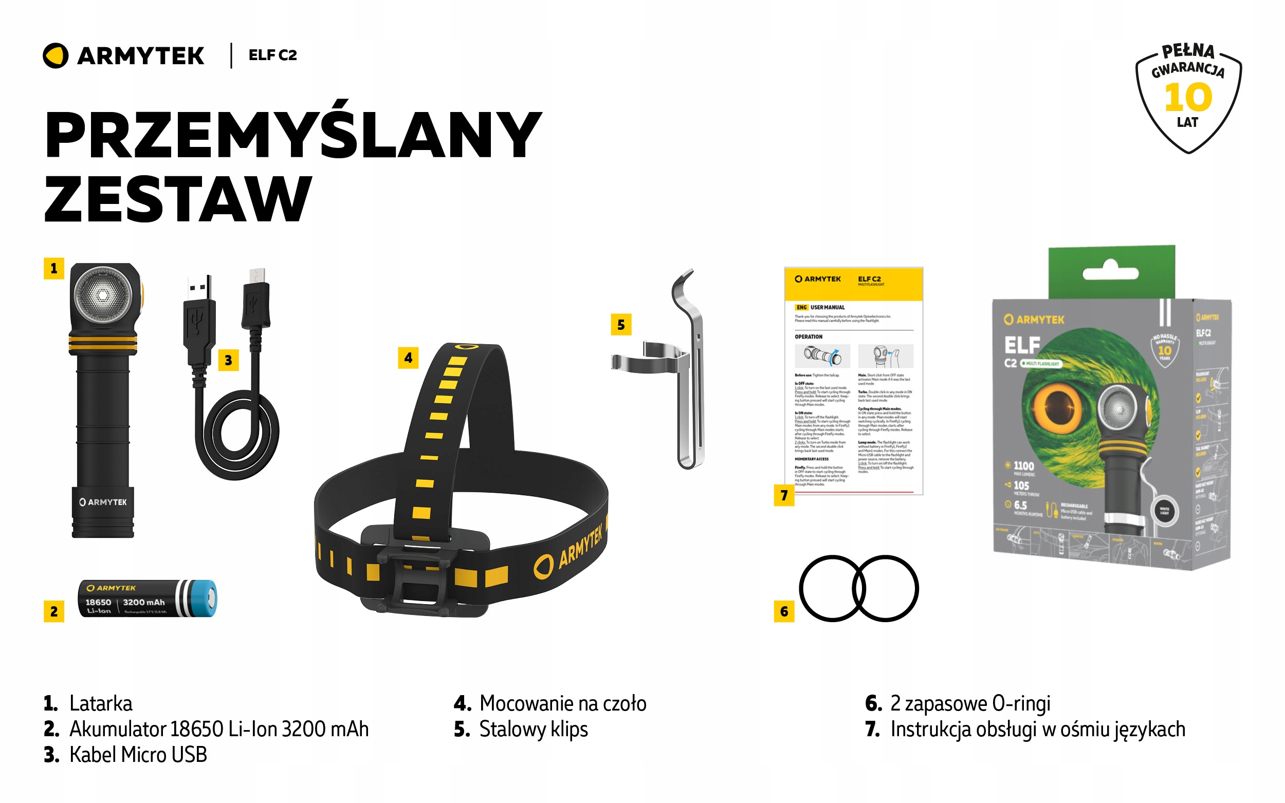 LATARKA AKUMULATOROWA CZOŁOWA SPORTOWA UNIWERSALNA KEMPING ARMYTEK USB-C — 2