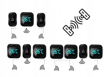 DZWONEK BEZPRZEWODOWY NA BATERIE DO DRZWI DO FURTKI TEMPERATURA ZEWNĘTRZNY Napięcie 230 V