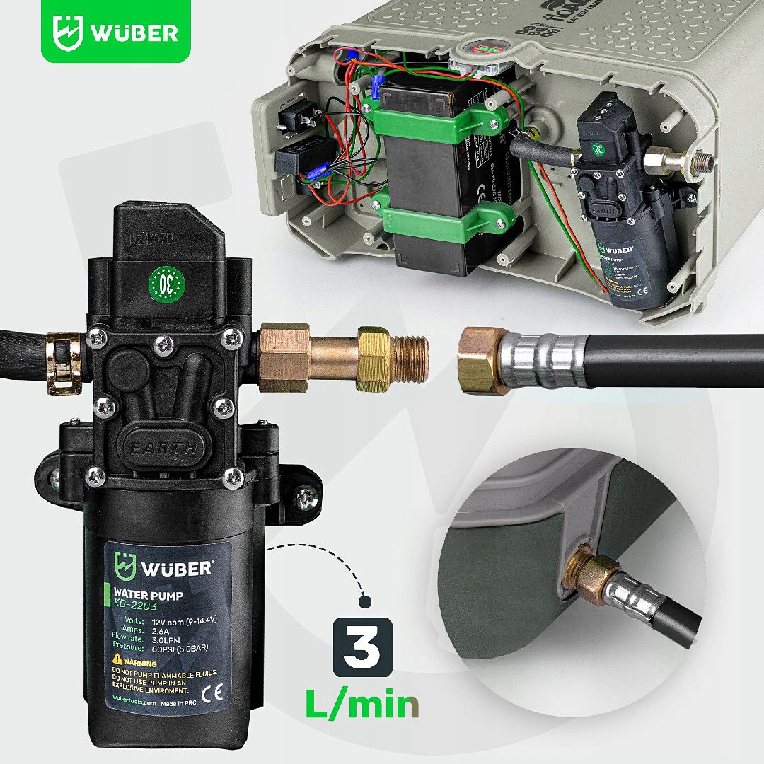 AKUMULATOROWY OPRYSKIWACZ OGRODOWY ELEKTRYCZNY PLECAKOWY 20L ZESTAW WUBER Długość lancy 100 cm