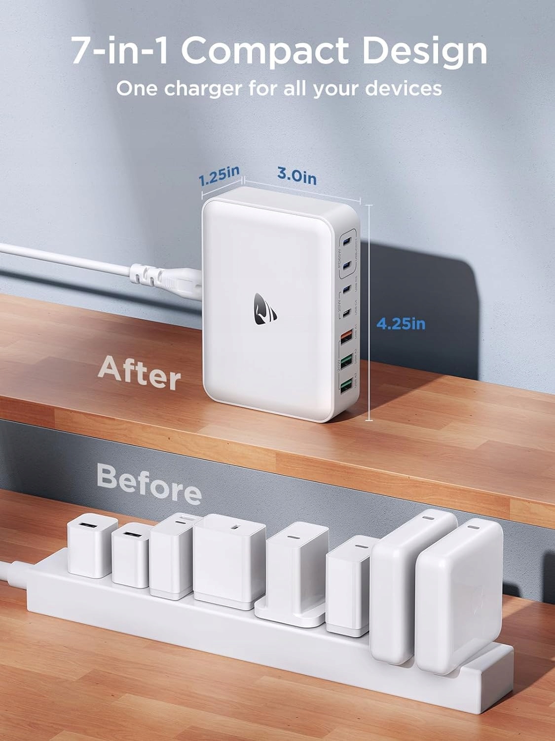 ADAPTER USB C 165W SZYBKIE ŁADOWANIE 7-PORTOWY DO iPHONE MACBOOK iPAD — miniatura 8