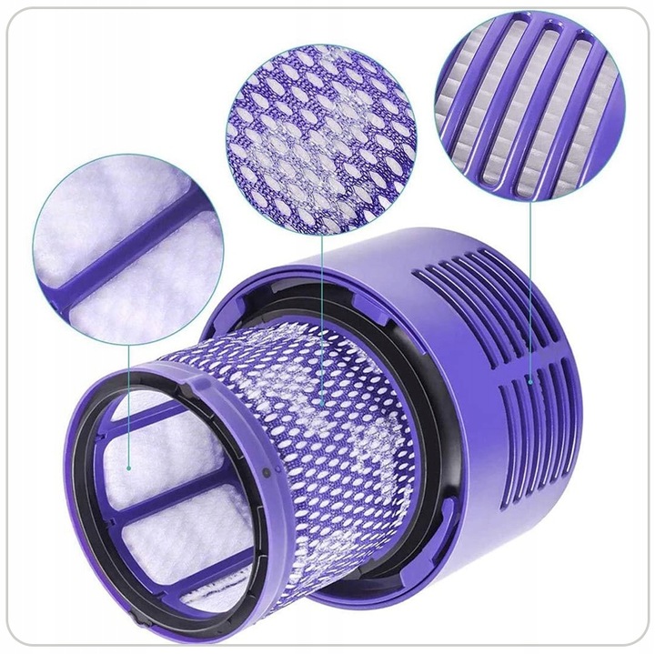Dyson V10 SV12 Filtr Filtry Nowy 1szt.
