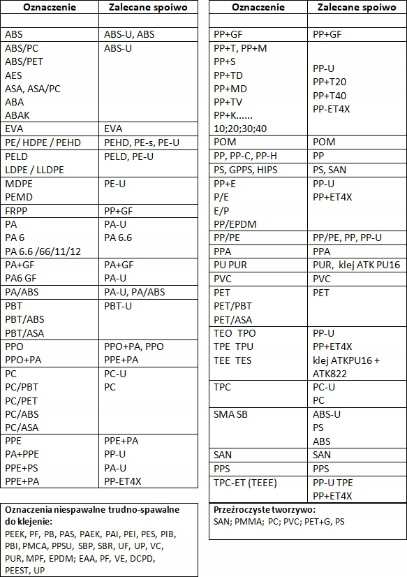 C910ee82429fb2919d1c3691ca3b