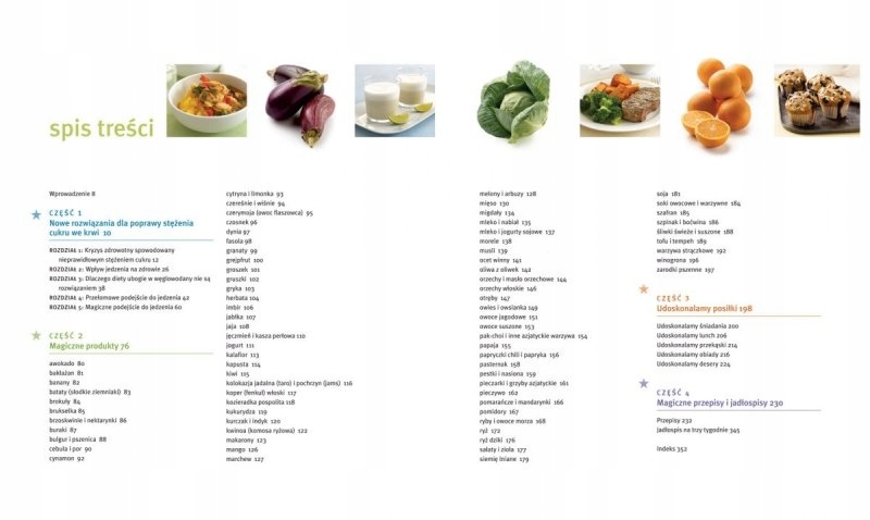 Magiczne jedzenie poprawa stężenie cukru we krwi Gatunek Dania główne