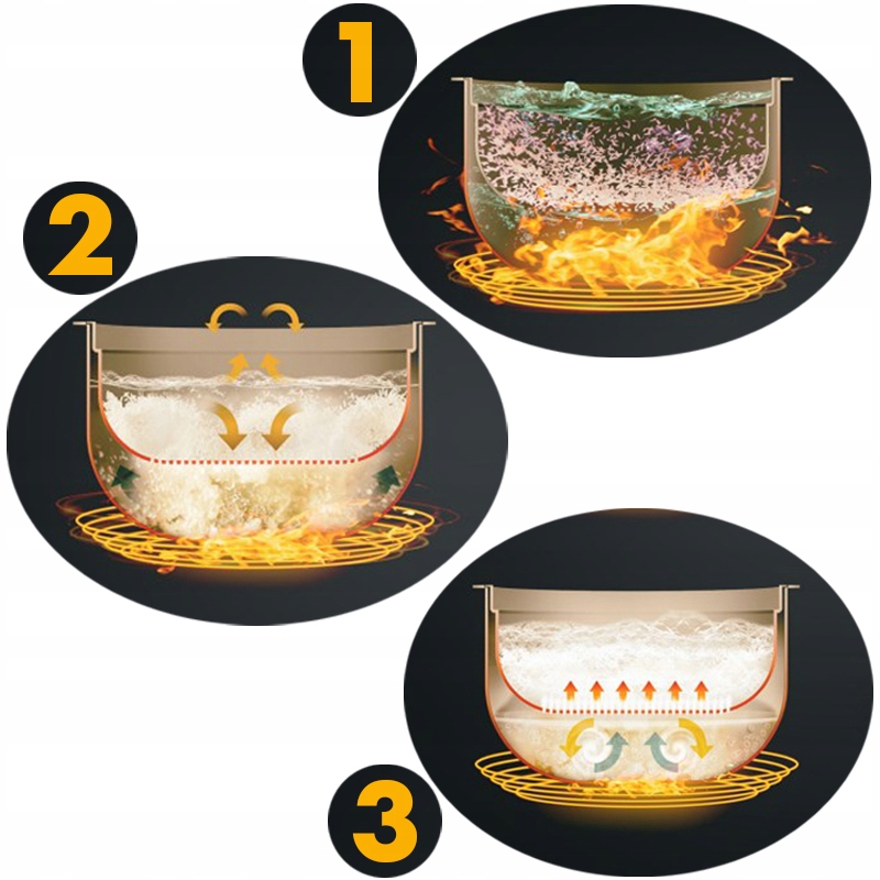 Ryżowar Lauben Low Sugar Rice Cooker + Akcesoria Pojemność 1.5 l