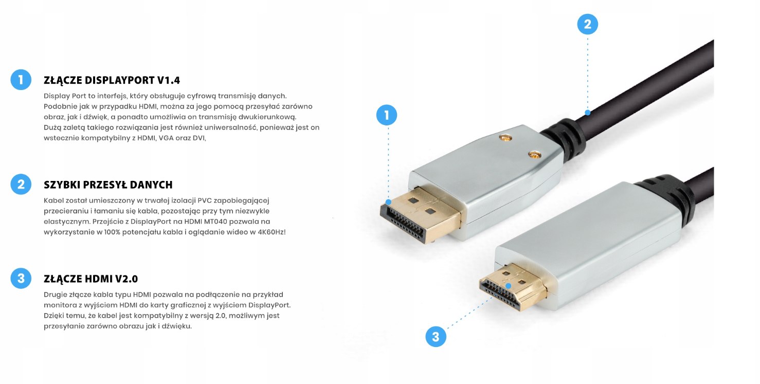 KABEL ADAPTER DISPLAYPORT DP v1.4 - HDMI v2.0 4K Długość kabla 1.8 m