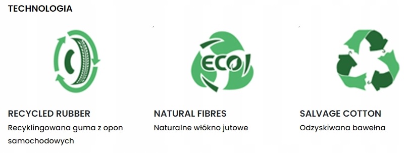 KLAPKI GUMBIES GUMTREE TREEVA WYGODNE LEKKIE LATO Rozmiar 36