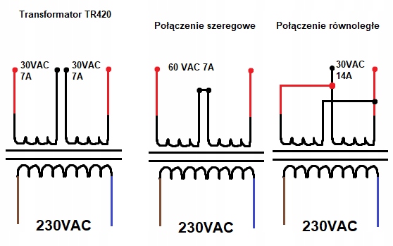 Transformator TR420 230/ 2x30V Marka Inna