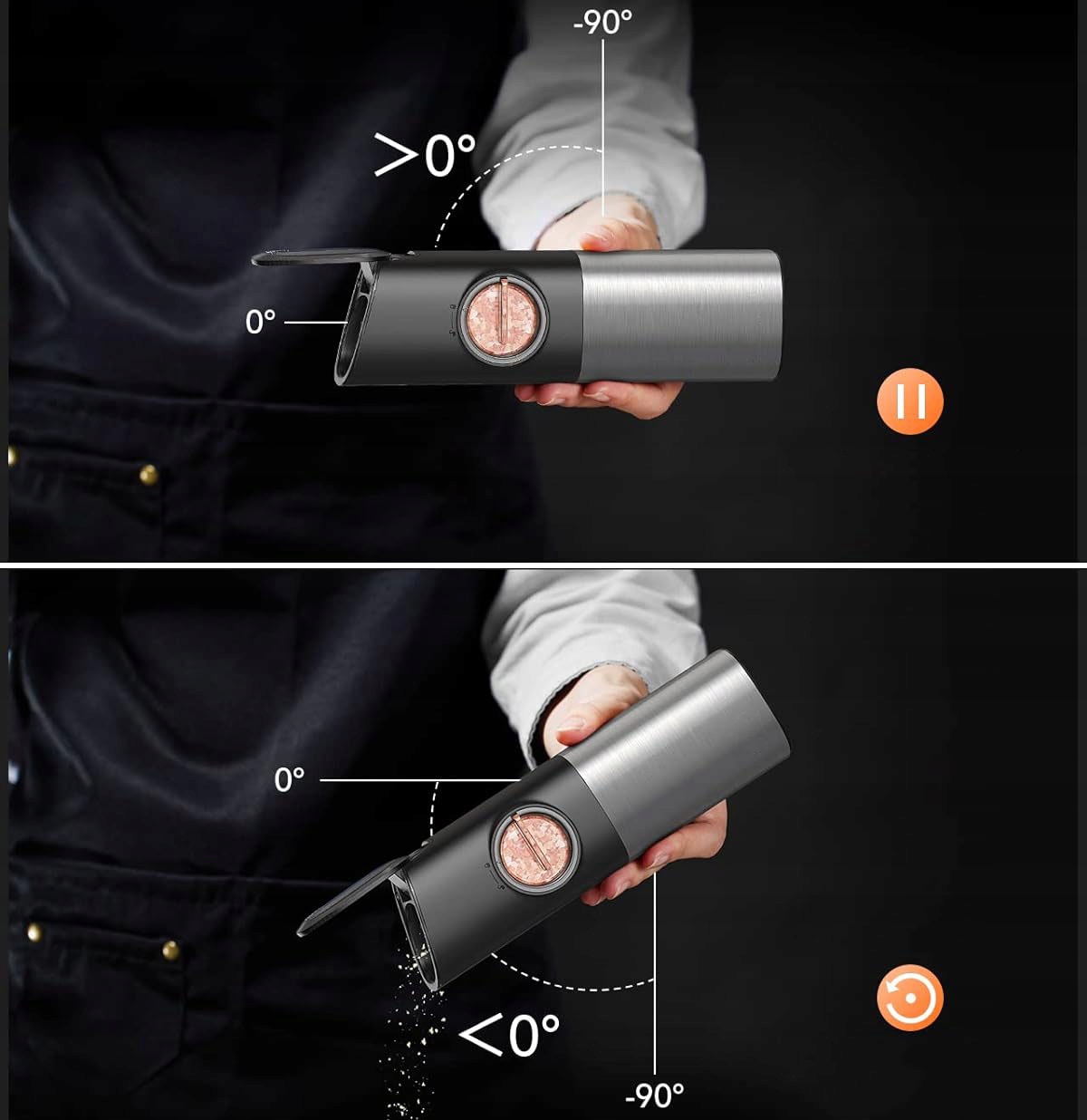 ELEKTRYCZNY MŁYNEK DO SOLI I PIEPRZU Z OŚWIETLENIEM LED, SHAKER DO PRZYPRAW Model Młynek do Soli i Pieprzu