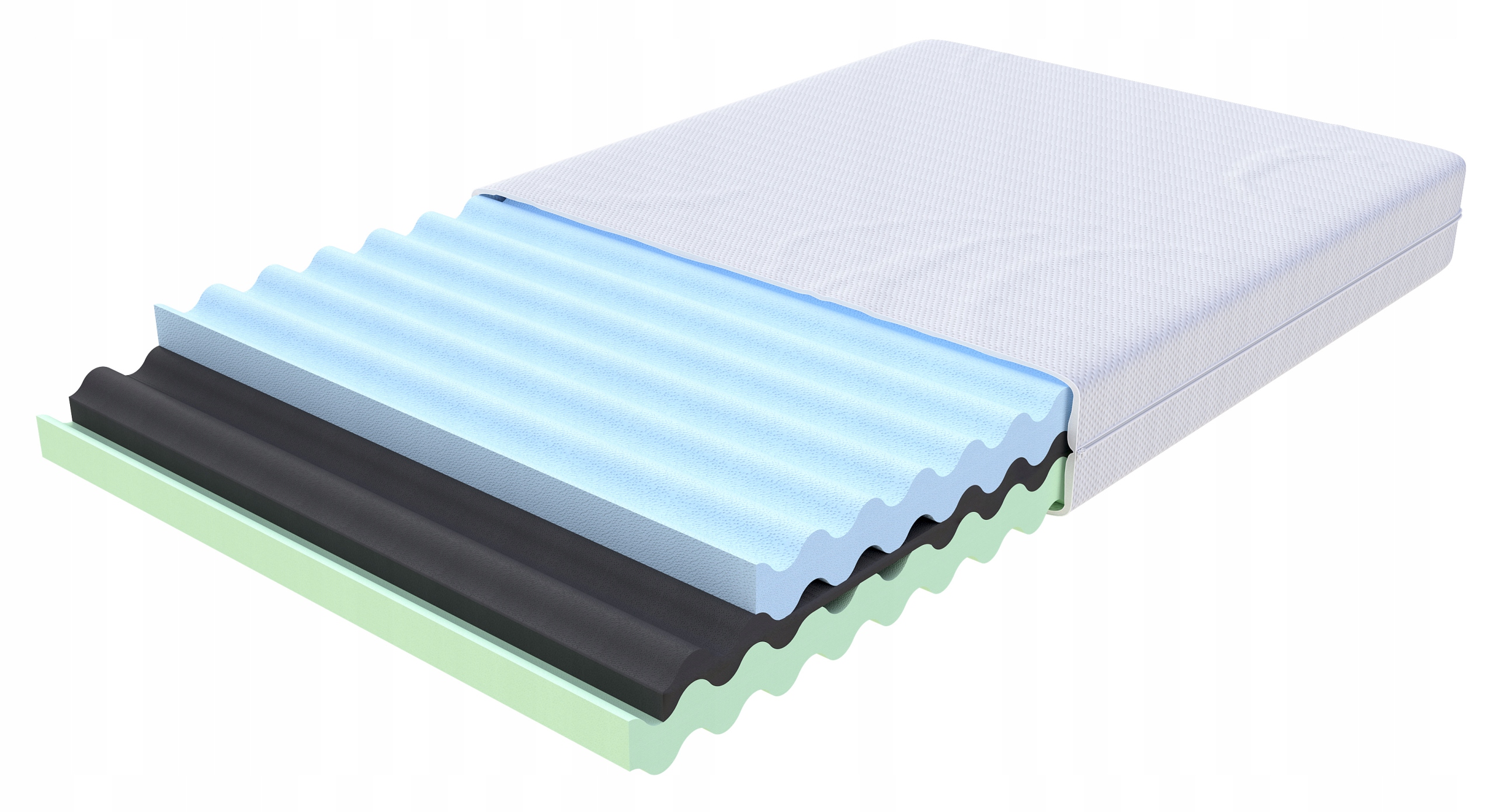 

Materac piankowy 140x200 oddychający Easy Foam