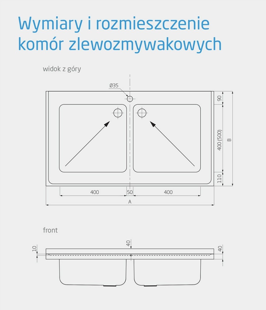 STÓŁ GASTRONOMICZNY ZLEW + OTWÓR 190x70 Marka inny