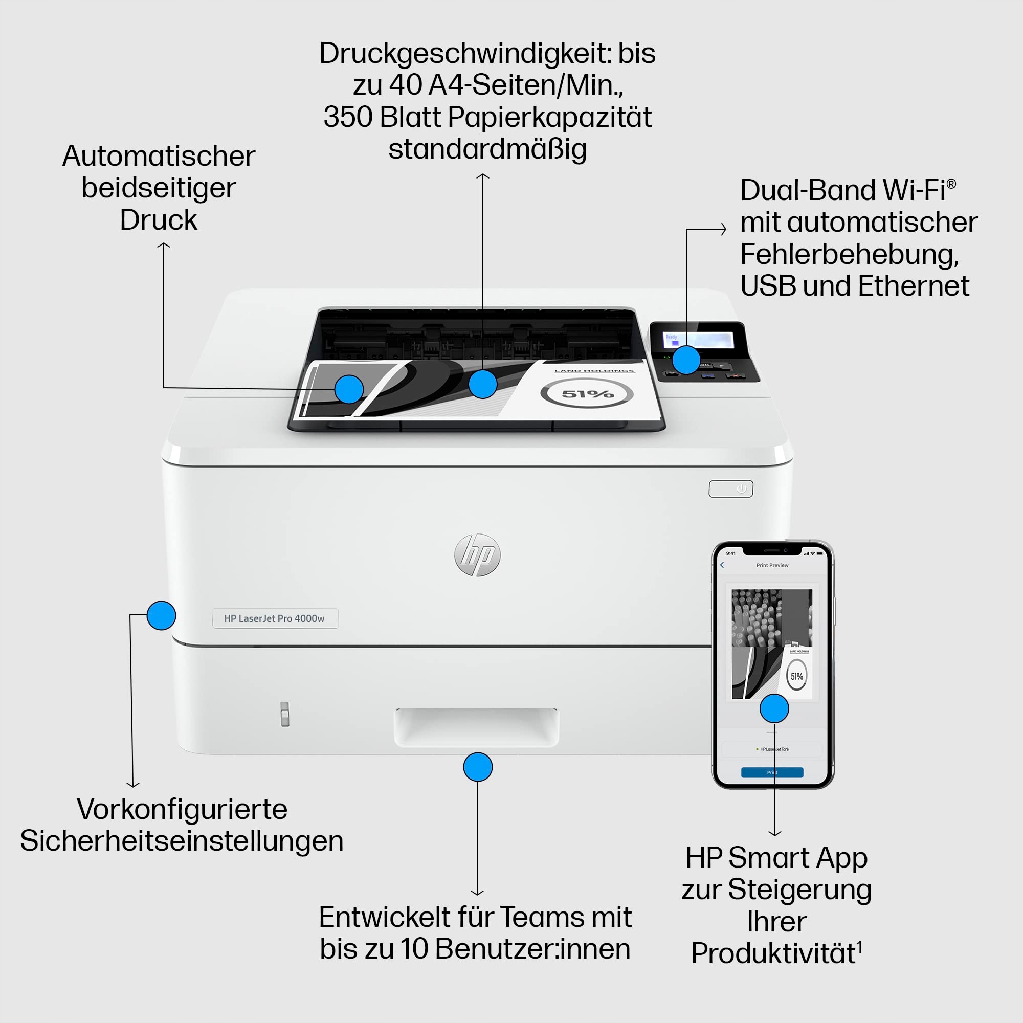 HP LaserJet Pro 4002dw drukarka laserowa automatyczne drukowanie dwustronne — miniatura 3