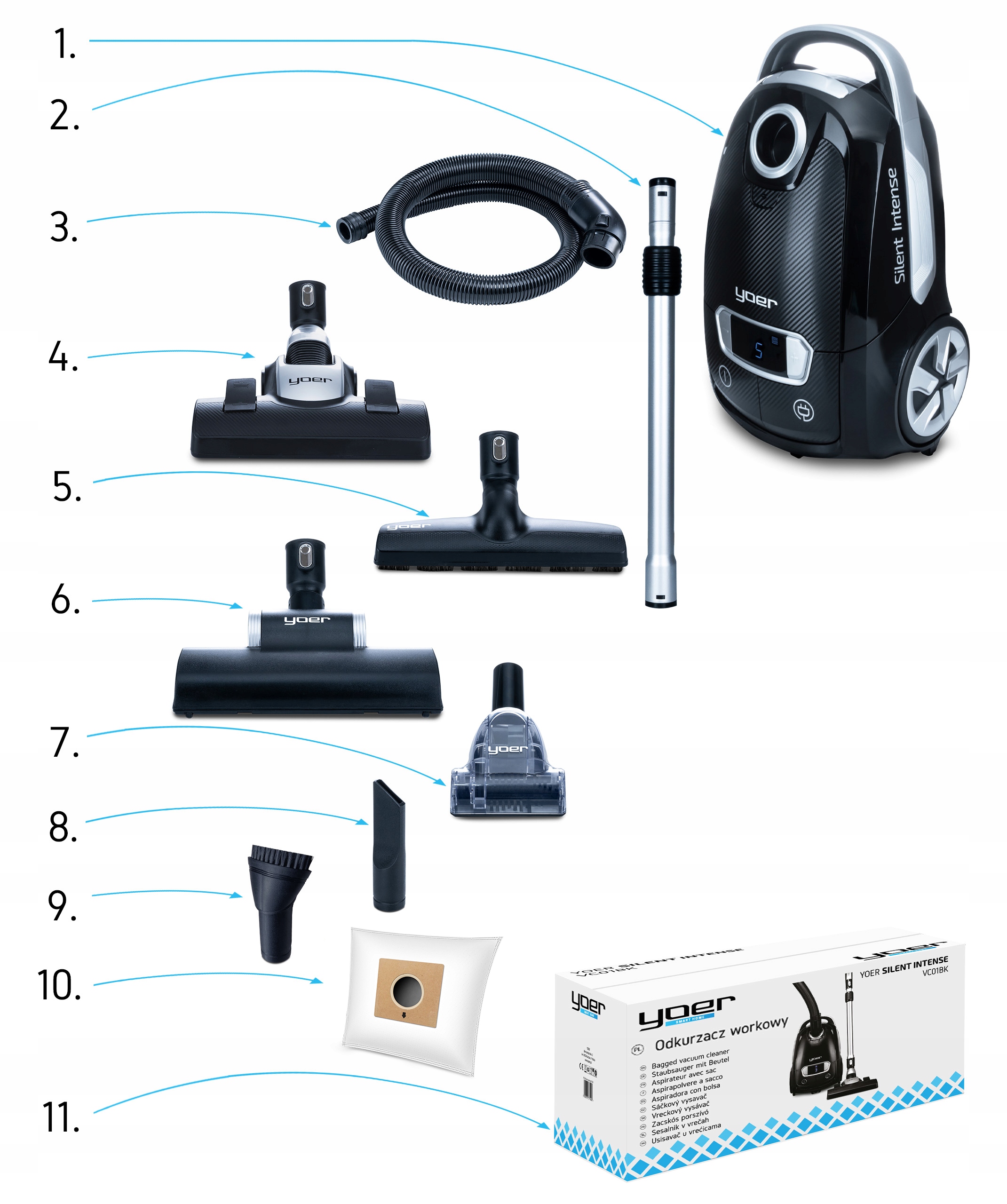 Odkurzacz workowy 2 x TURBOSZCZOTKA Yoer +Pilot Cichy HEPA +6 SSAWEK Szerokość produktu 33.5 cm