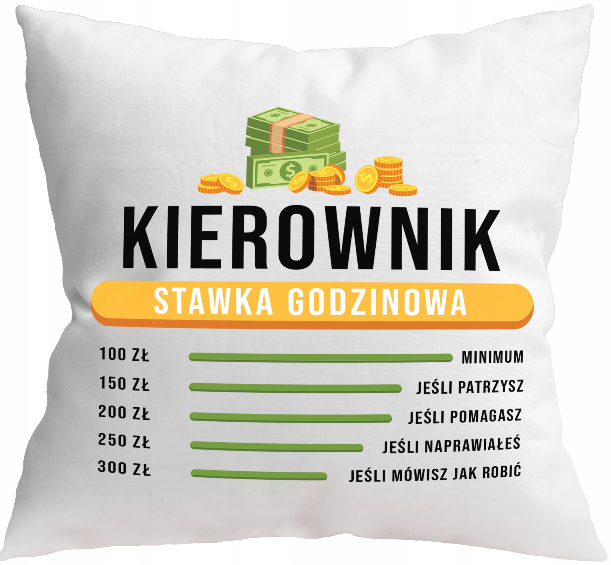 

Poduszka 40x40 Kierownik Stawka Parodia
