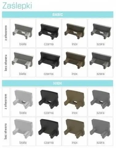 Zaślepka boczna Inox Basic do profili zewnętrznych typ A - z otworem Marka Lumines