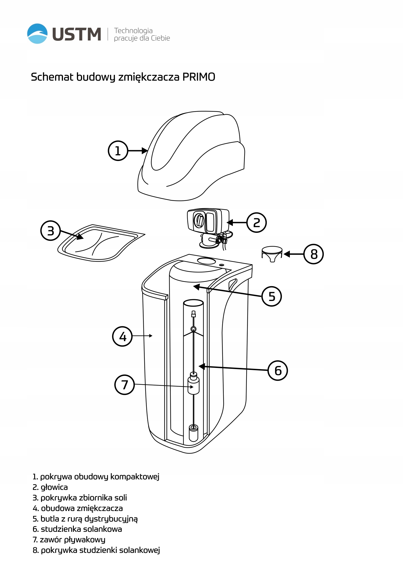 Stacja zmiękczająca wodę USTM 25L PRIMO Kod producenta WS-25-1650-PRIMO