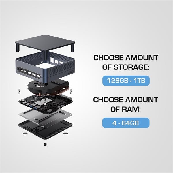 Prestigio Solutions Barebone Mini Pc, Alderlake i5-1235u 12Gen, Gpu:…