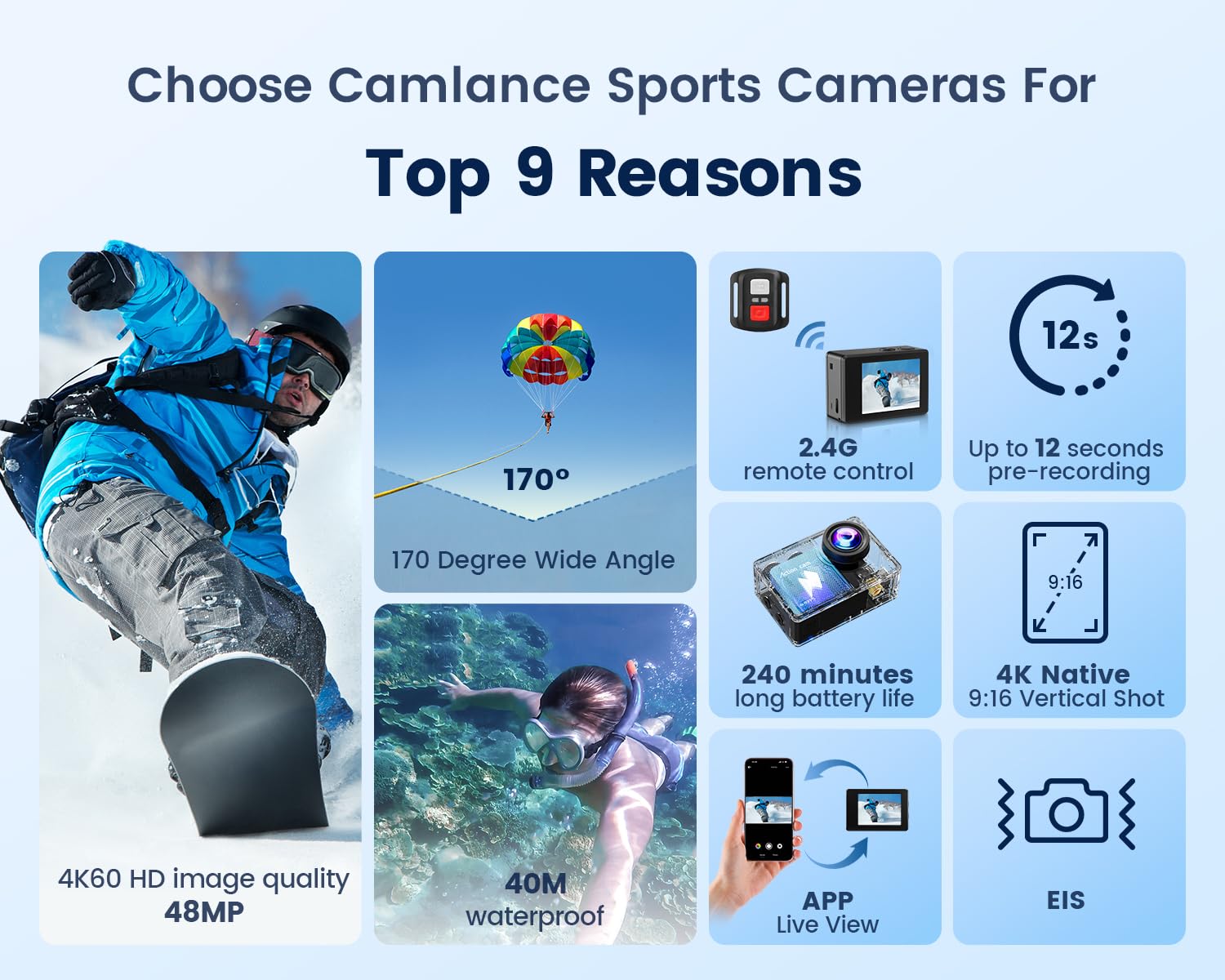 4K 60FPS Action Cam 64GB 8X Zoom 40M 48MP EIS Waterproof WiFi — miniatura 5