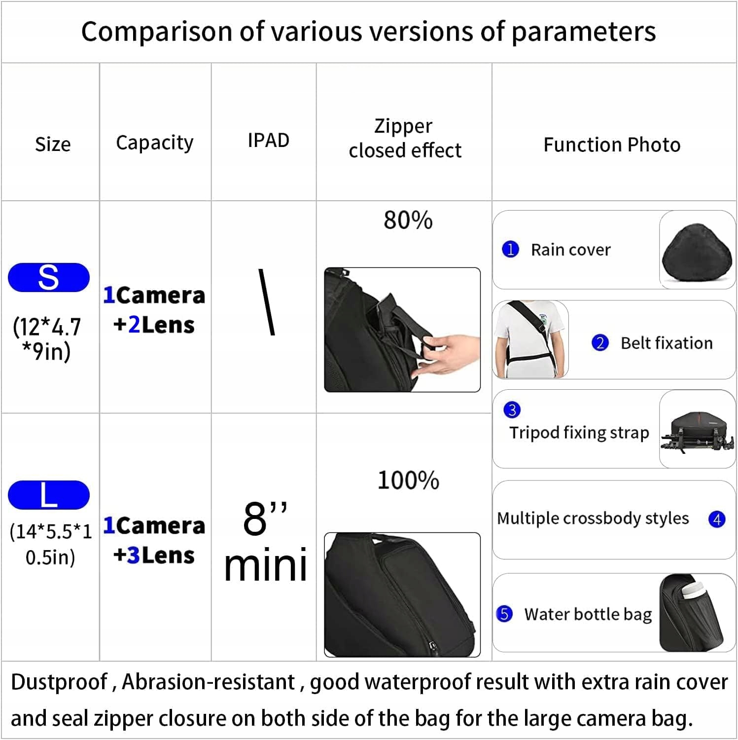 CADeN Torba Na Aparat Fotograficzny DSLR SLR Canon Nikon Sony Czarna — miniatura 2