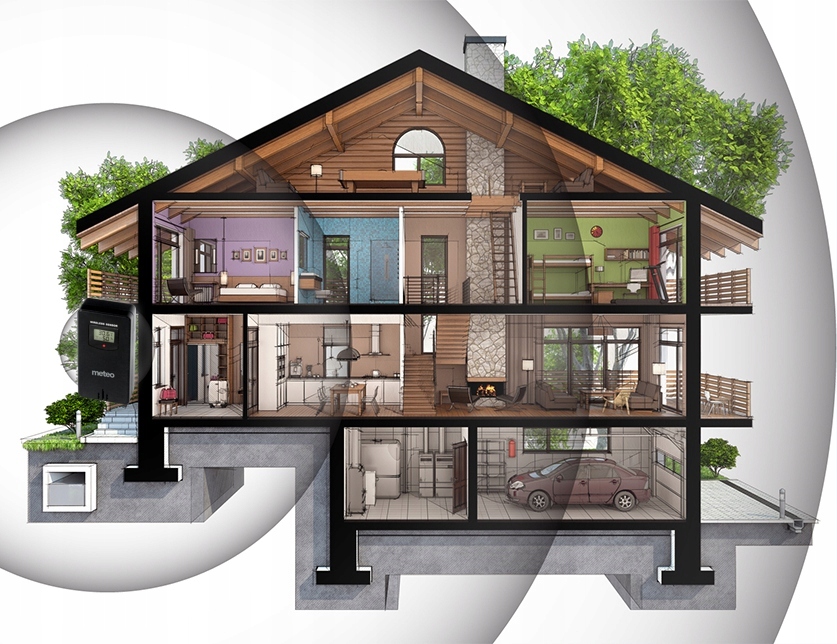 DOMOWA STACJA POGODY DCF METEO SP73 BAROMETR WI-FI Funkcje pomiar ciśnienia pomiar wilgotności prognoza pogody pomiar temperatury zewnętrznej pomiar temperatury wewnętrznej zegar