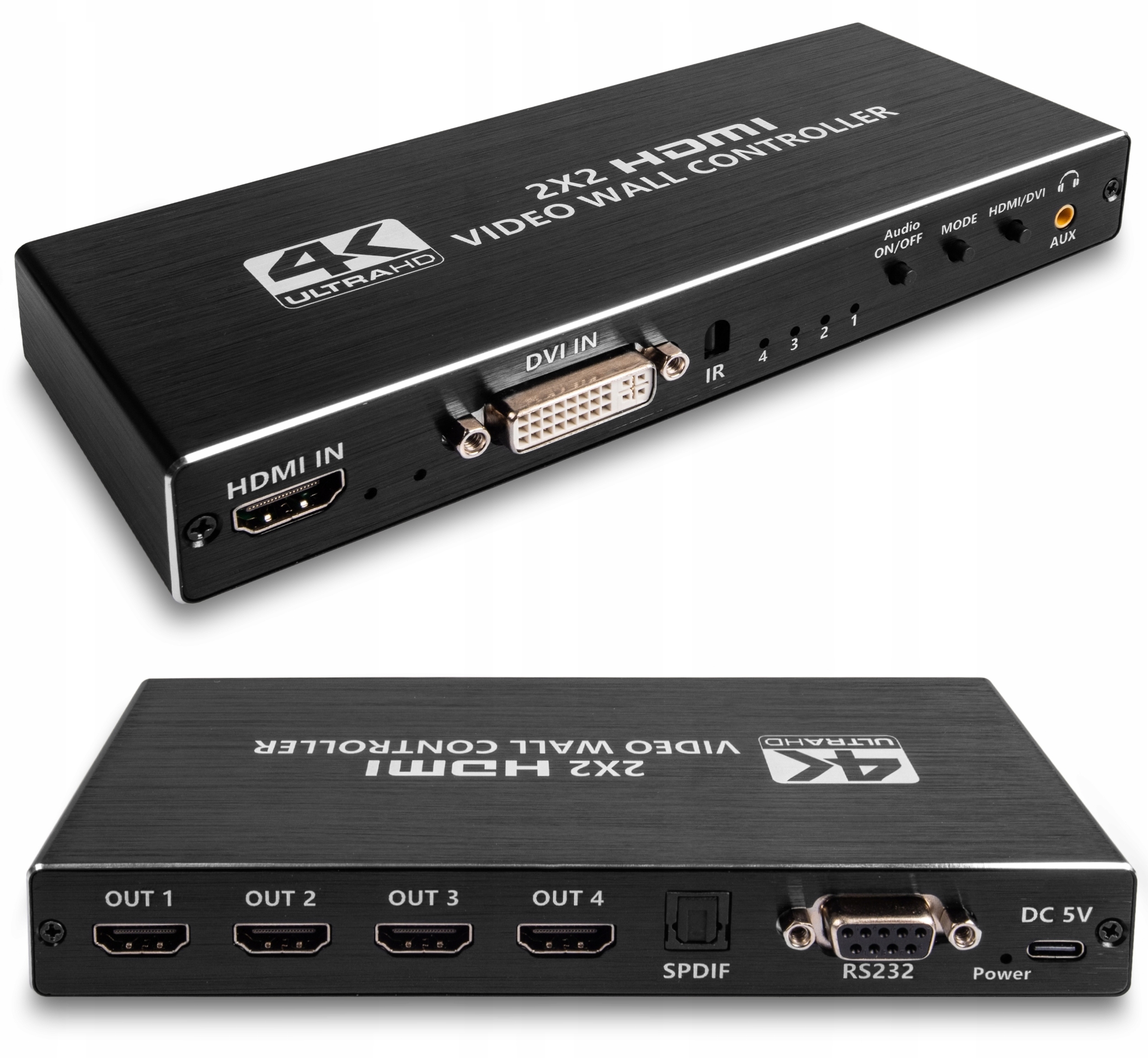 Video Konektor Na Stenu Hdmi 2X2 Rozbočovač