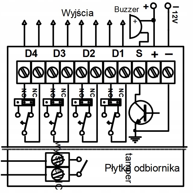 RADIOLINIA 4-KANAŁOWA U4HS 12V ELMES 1 PILOT Kod producenta U4HS