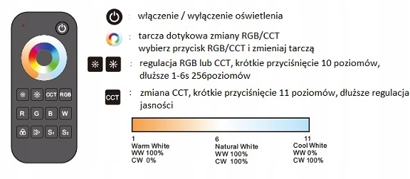 Pilot bezprzewodowy do oświetlenia LED RGB+CCT czarny EAN (GTIN) 5906186590340