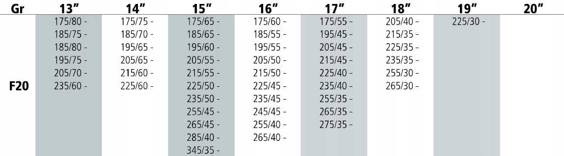 Łańcuchy śniegowe Nakładki Weissenfels Quattro F20 Producent Weissenfels