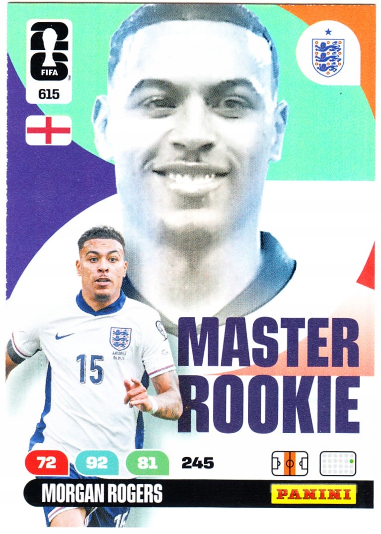 Karta Piłkarska Panini Fifa World Cup 2026 Master Rookie Morgan Rogers 615
