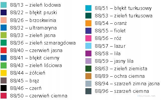 Cienkopis Stabilo Point 88/58 Lila Marka Stabilo