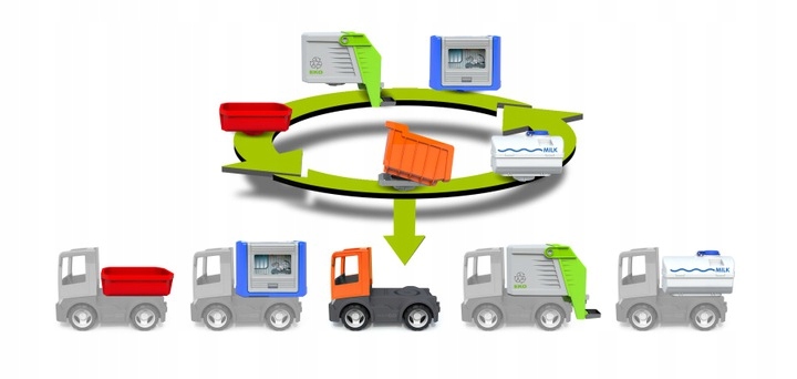 MultiGO Naczepa wywrotka EAN (GTIN) 8592168271146