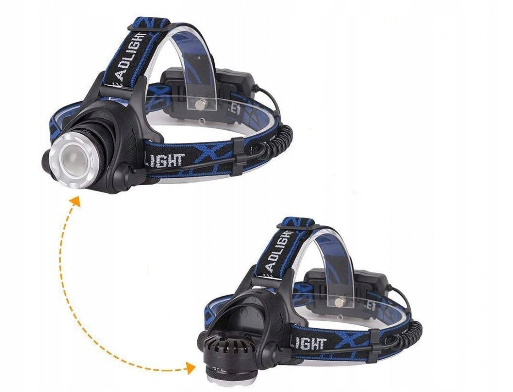 LATARKA CZOŁOWA NA GŁOWĘ CZOŁÓWKA LAMPKA LED ZOOM Marka LTC