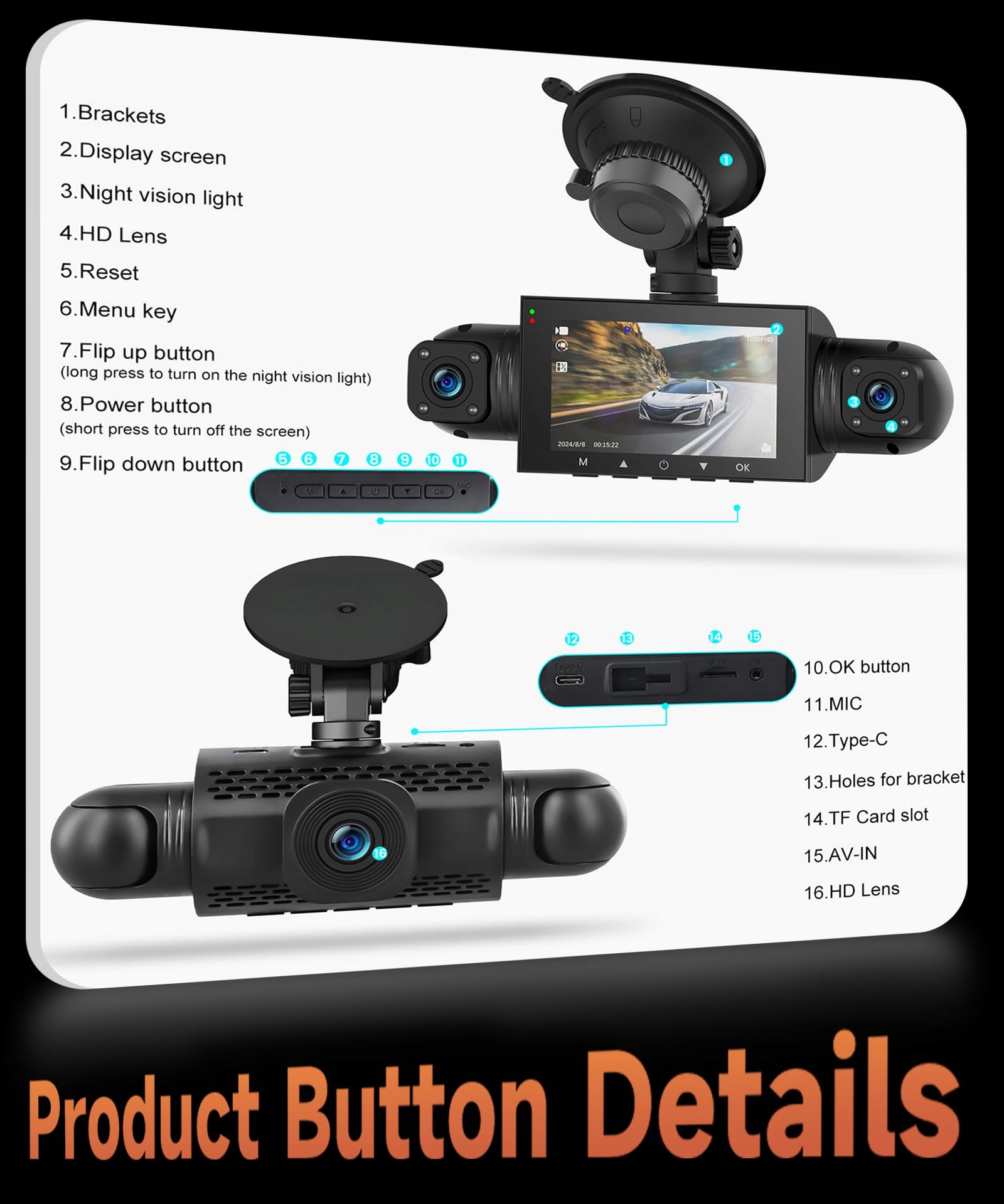 Rimoody Kamera Samochodowa 4Kanal 360 Stopni 1080P IR Nocny Tryb 64GB — miniatura 7