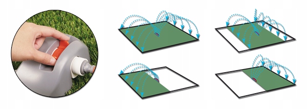ZRASZACZ OGRODOWY WAHADŁOWY OSCYLACYJNY 334m METAL EAN (GTIN) 5907544415558