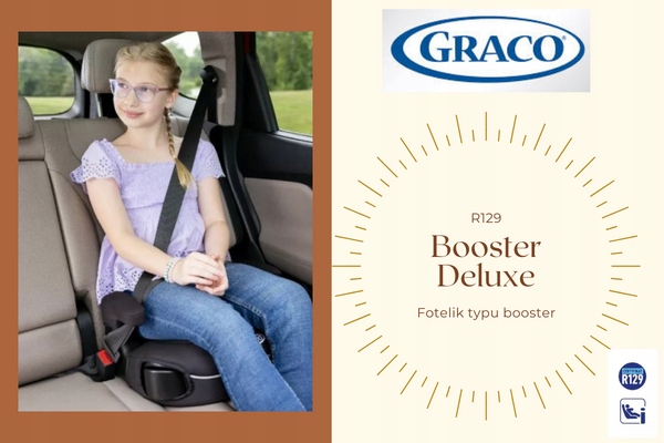 PODSTAWKA SIEDZISKO PODDUPNIK SAMOCHODOWY FOTELIK BOOSTER DELUXE R129 I-SIZ Kod producenta 529245