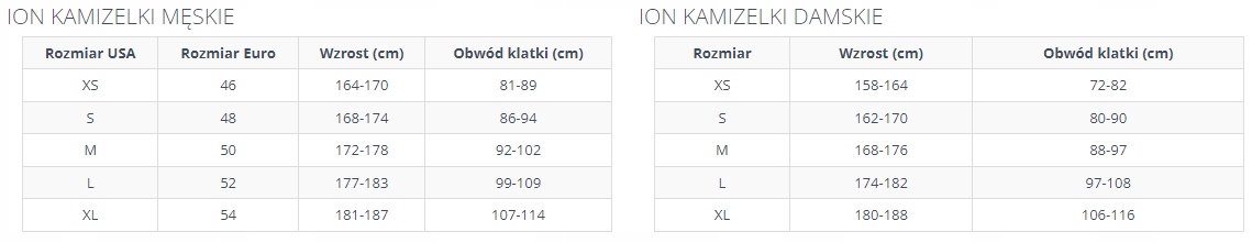 Kamizelka ochronna męska ION Vector Element SZ r.S Rozmiar S