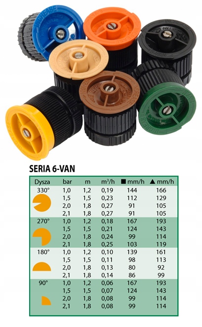 DYSZA STATYCZNA Rain Bird 6 VAN zasięg 1,2-1,8 FILTR GRATIS do 1804 PROS-04 Marka Rain-Bird