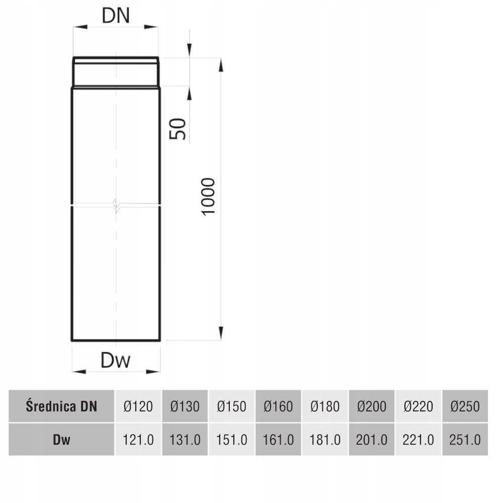 Rura dymowa fi 160/1000 mm Marka Darco