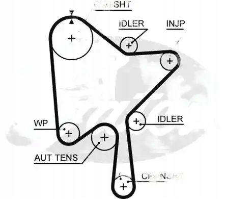 Gates KP15686XS-1 Pompa wodna + zestaw paska rozrządu