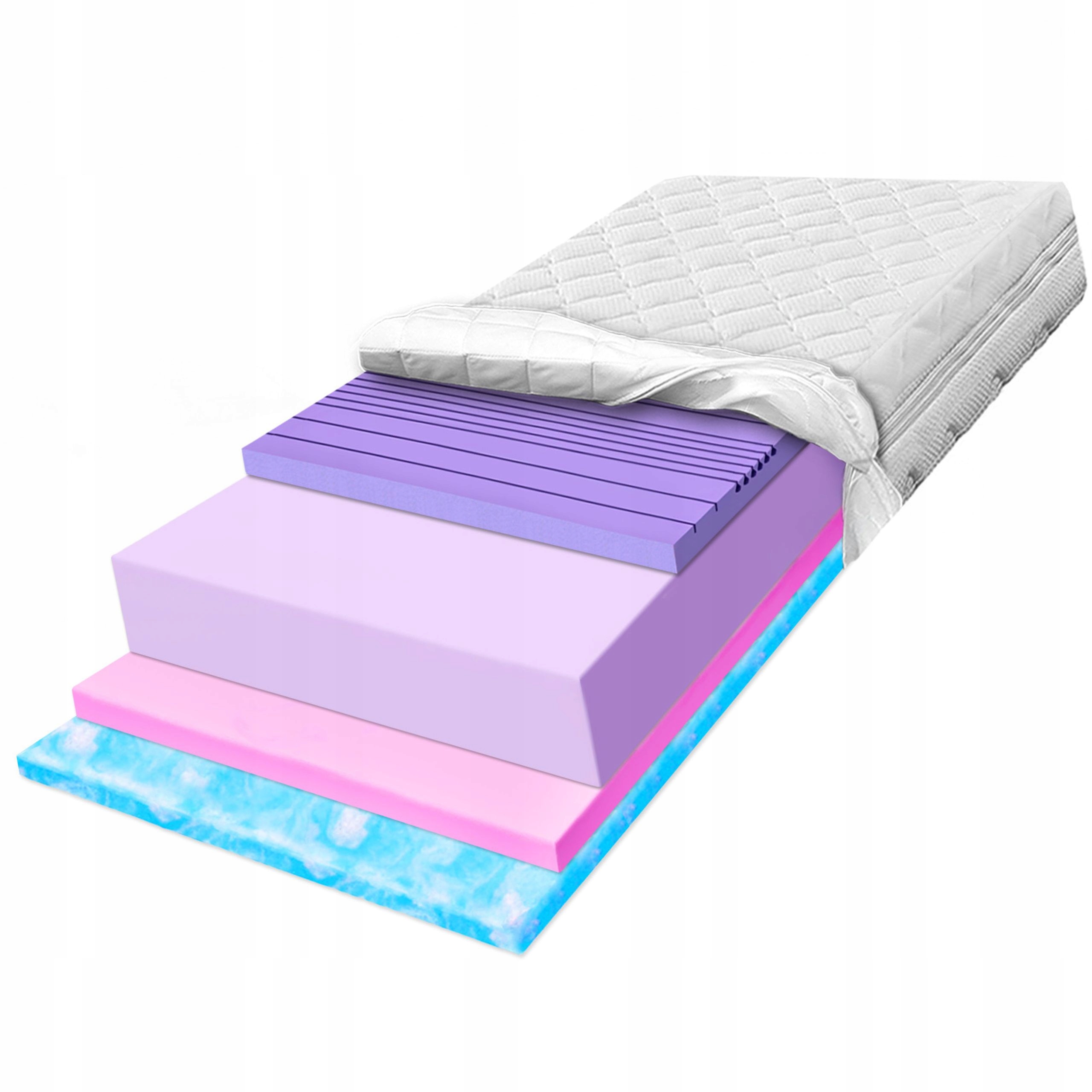 Penový matrac H3 H4 110x180 poskytuje pocit pohodlia Hr 7 zón 27 cm