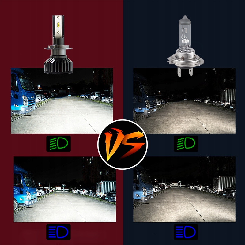 ŻARÓWKI MINI LED HB4 MOCNE 20000LM CANBUS 6000K Producent Inny