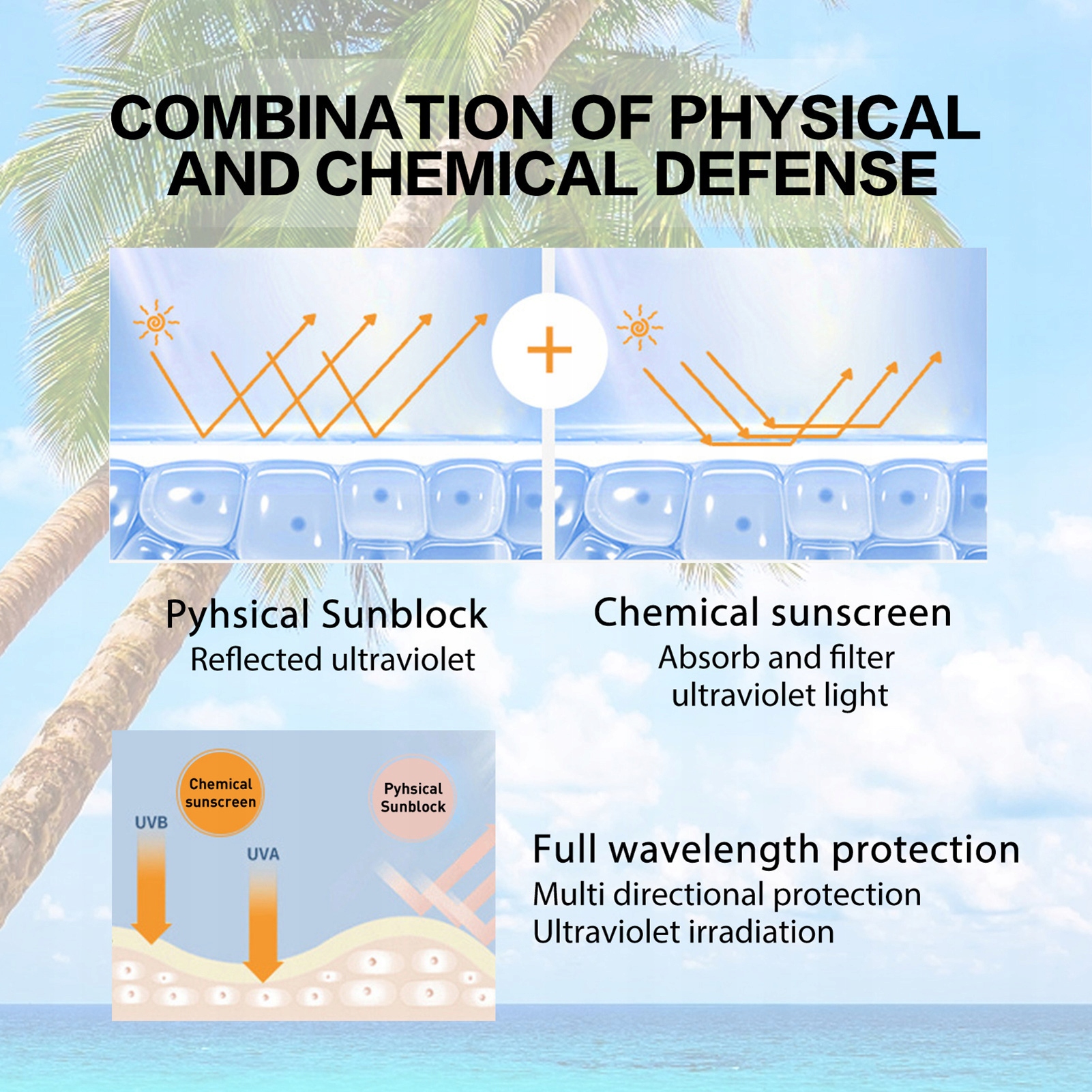 Hyaluronic Acid Watery Sun Gel Cream Spf50 PA Faktor (SPF) 1