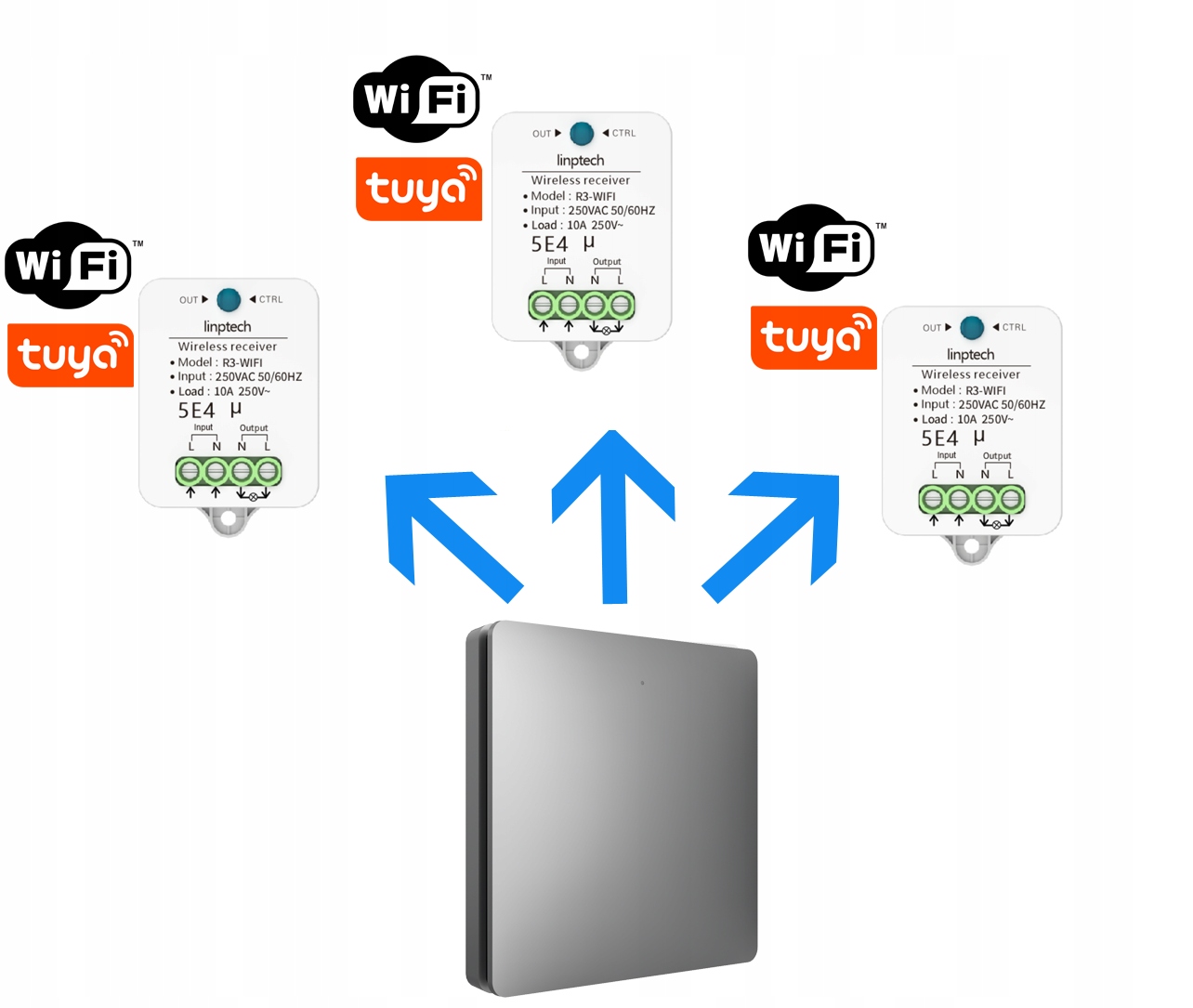 BEZBATERYJNY BEZPRZEWODOWY WŁĄCZNIK TUYA WIFI - R3 Kod producenta R3