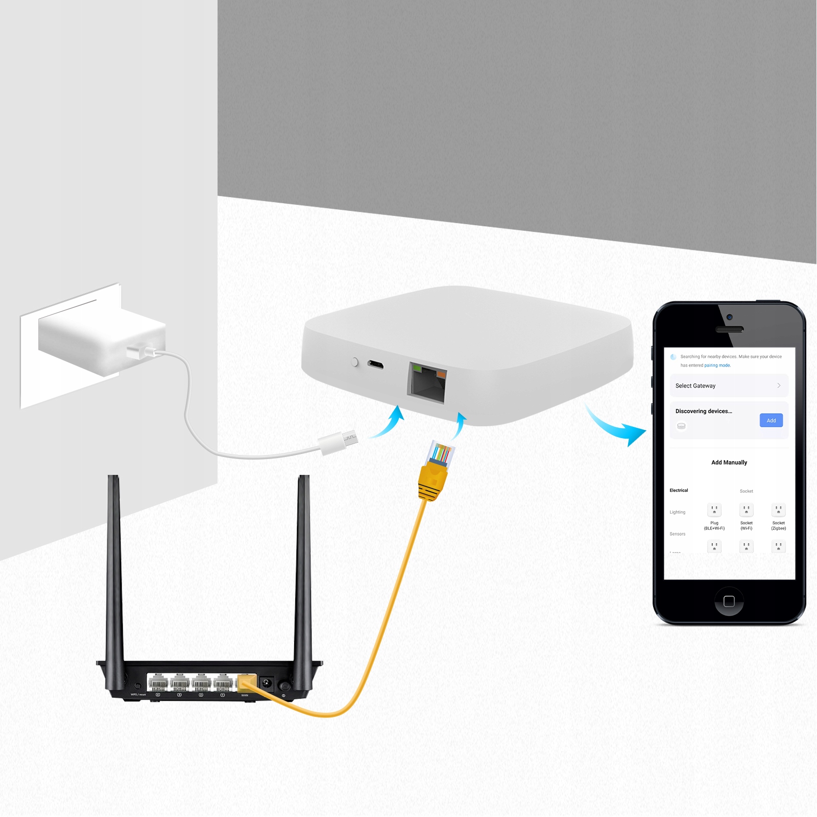 Tuya Zigbee Wired Smart Gateway Hub LAN bez BlueT Kod producenta 46392586981579