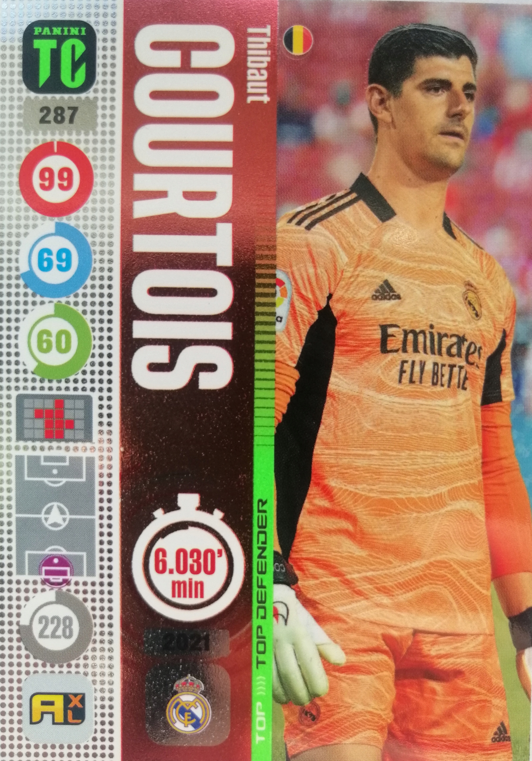 Panini Top Class Top Defender 287 Courtois